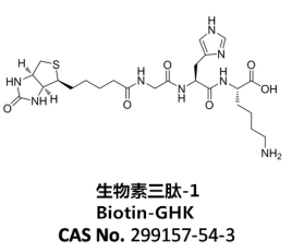 生物素三肽-1化學(xué)式.jpg